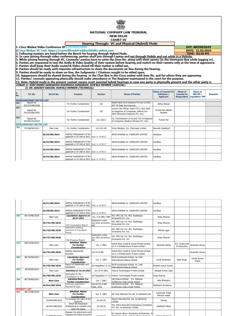 c-4-final-cause-list-21-02-2024-pdf