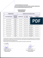 Relac Particp Aptos RP Rebagliati Reg Conc Jef Asist Prof Salud 12022024