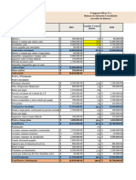 Ejercicio Análisis VH y Ratios