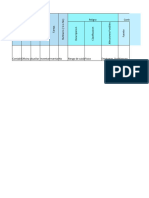 Matriz de Riesgo