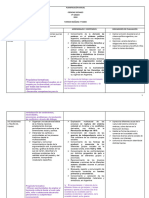 Planificación Anual Sociales 5° 2024