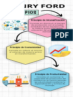 Infografia Grafico Proceso Pasos Orden Doodle Multicolor