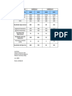 Desarrollo Taller N°1