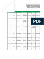 Lista 831 Por Centros de Votacion