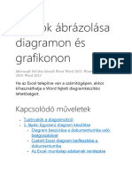 Adatok Ábrázolása Diagramon És Grafikonon