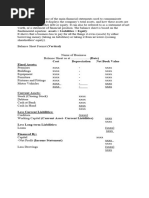 Balance Sheet