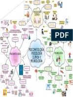 Psicología, Psicología Clínica y Neurología