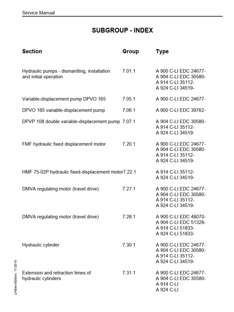 Hydraulic Pump Service Manual Guide | PDF | Pump | Piston