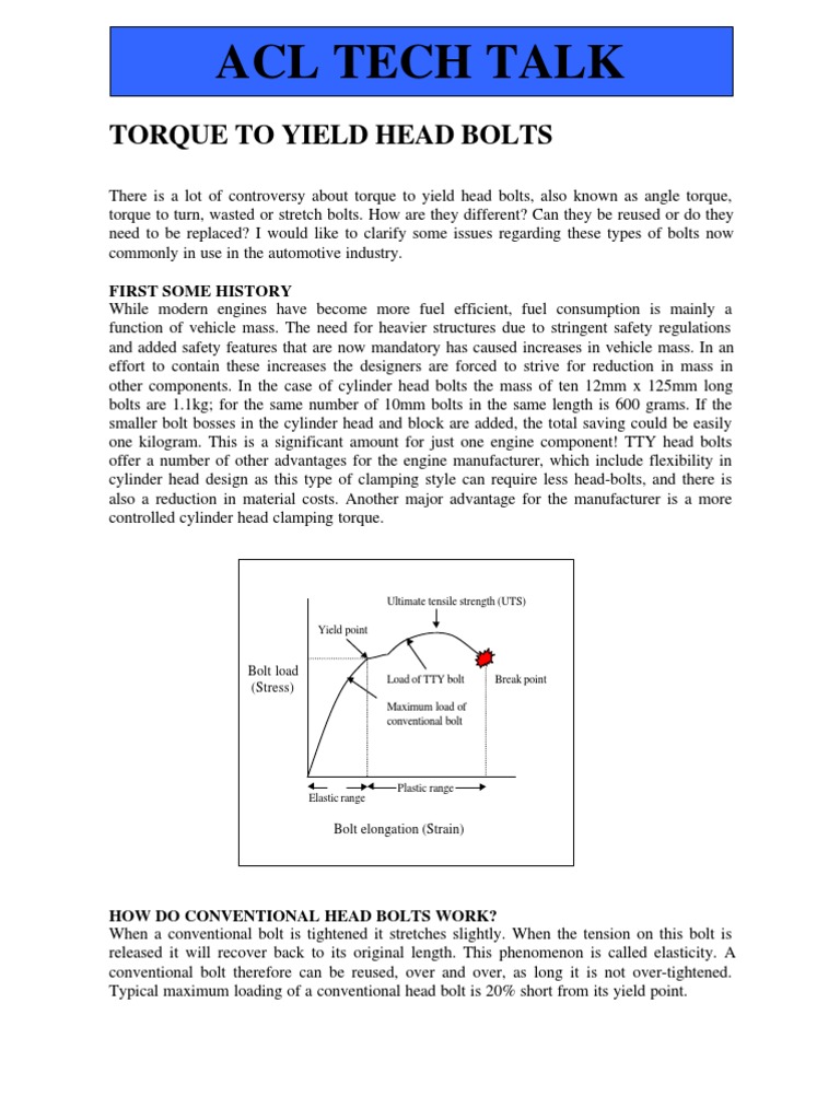 Torque to Yield Headbolts Yield (Engineering) Screw