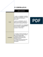 Matriz de liderazgo