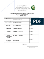 Selg List of Officers