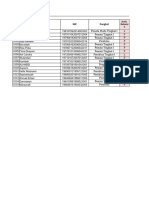 Aplikasi Form Pip 2023 Banyuasin Disdikbud SMPN 1 Betung
