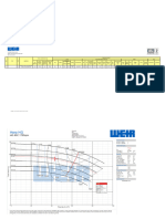 Equipment Selection and Pump Curve