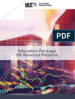 GKFX Prime Reversal Patterns