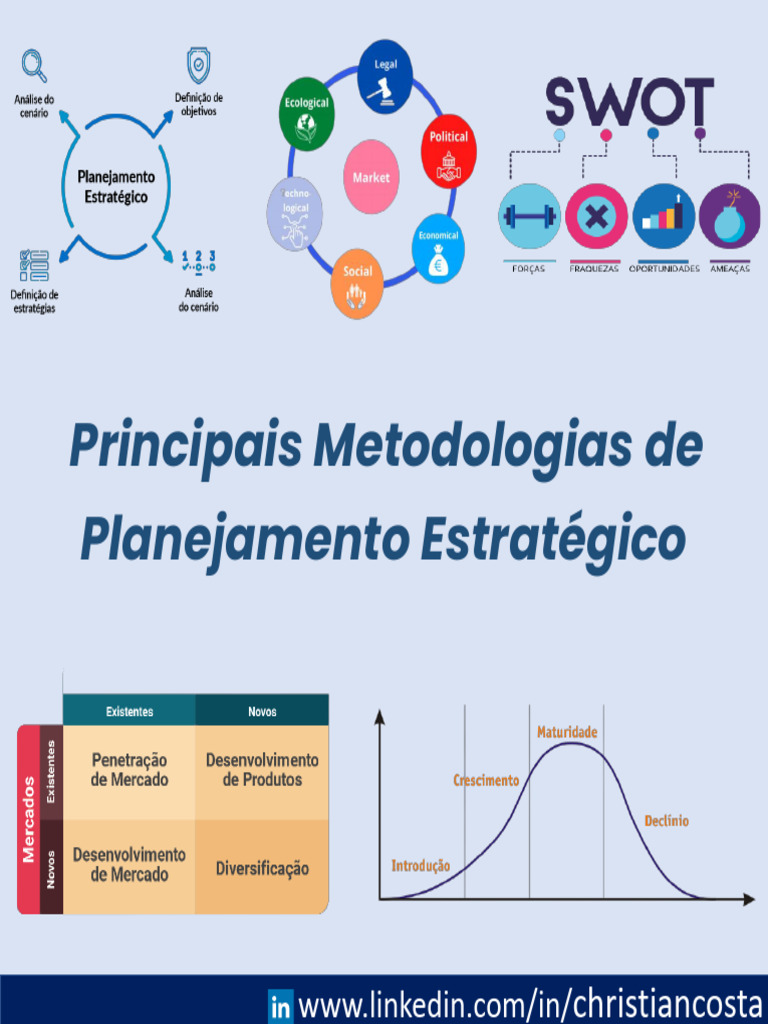 Metodologias de Planejamento Estratégico | PDF | Análise SWOT | Marketing