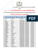 Liste Des Beneficiaires Des Ordinateurs-04!05!06!07!08