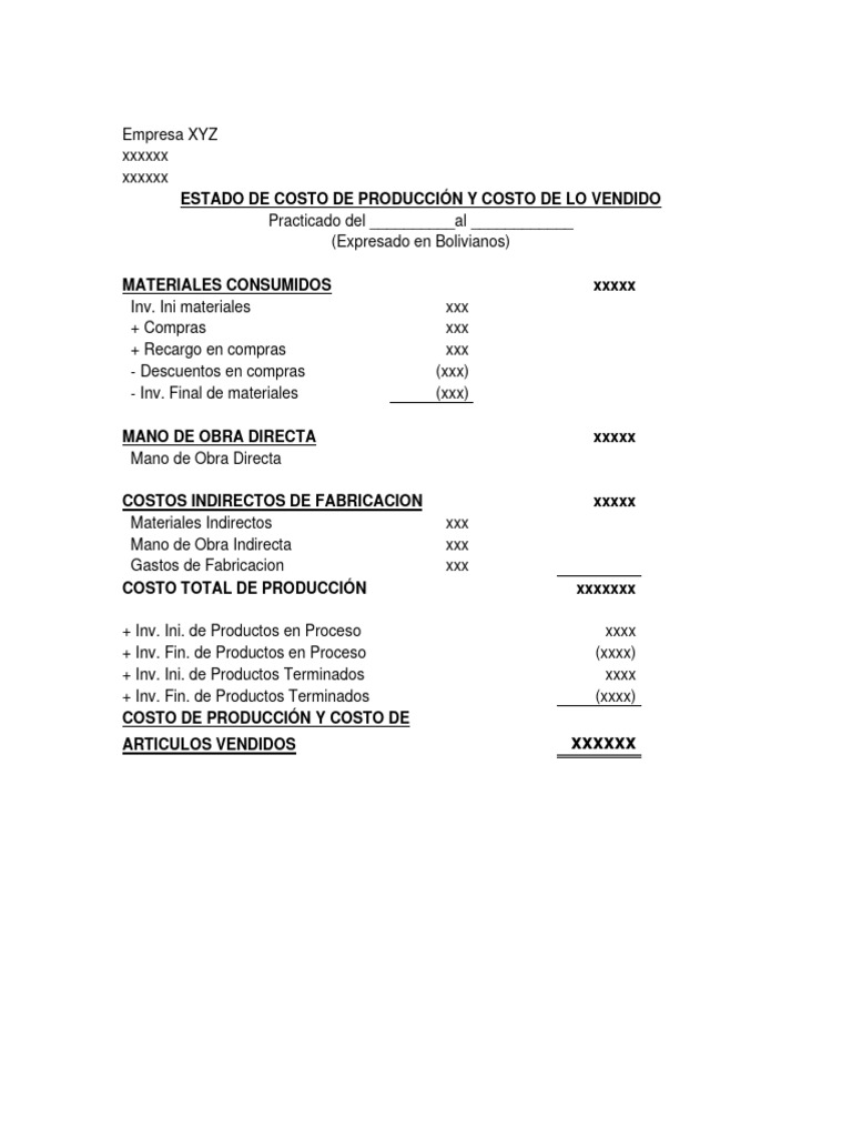Estado de Costos y Resultados Empresa XYZ | PDF | Contabilidad ...