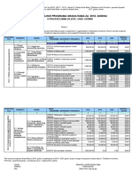 Prijedlog Plana Razvojnih Programa Za 2018. S Projekcijom