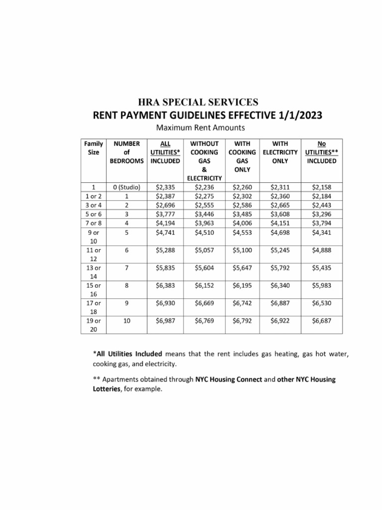 pdf-hra-specialservices-rent-payment-guidelines-08302023-pdf