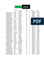 Jornada de Excel Dia 3