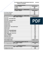 151 Atualizacao de Convocacoes Do Processo Seletiv 1712066332