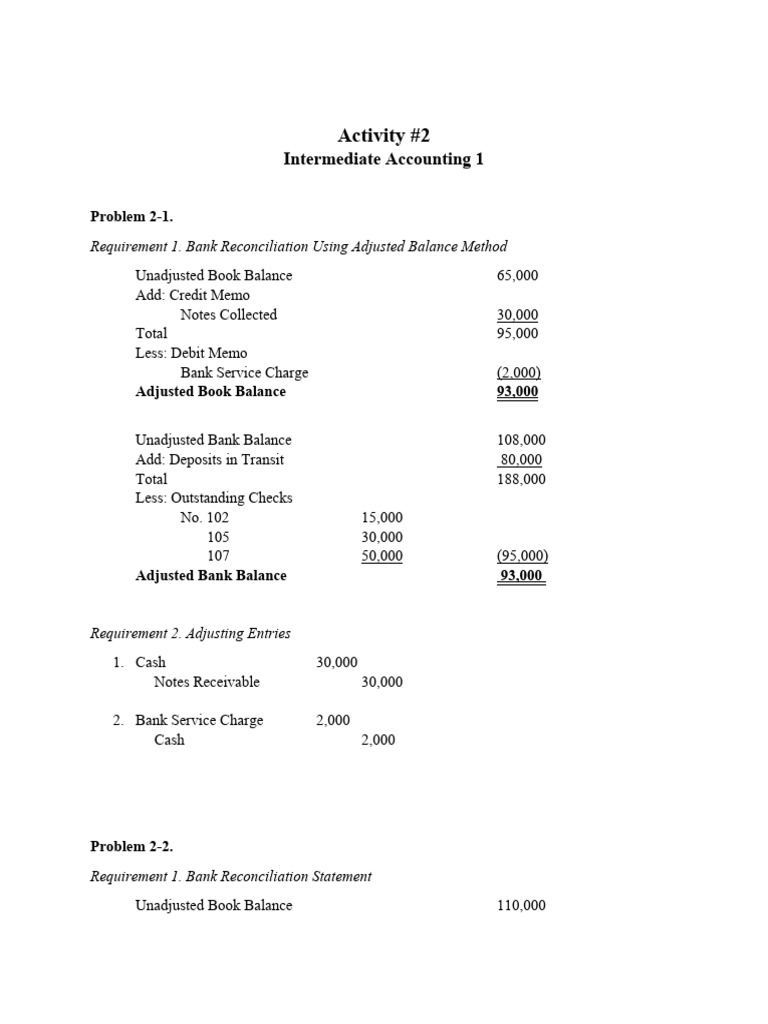 Assignment 2 | PDF | Debits And Credits | Banks