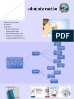 Vía de Administración Inhalada