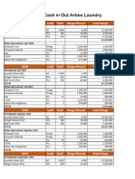 Cash Flow - Laporan Arbee Laundry