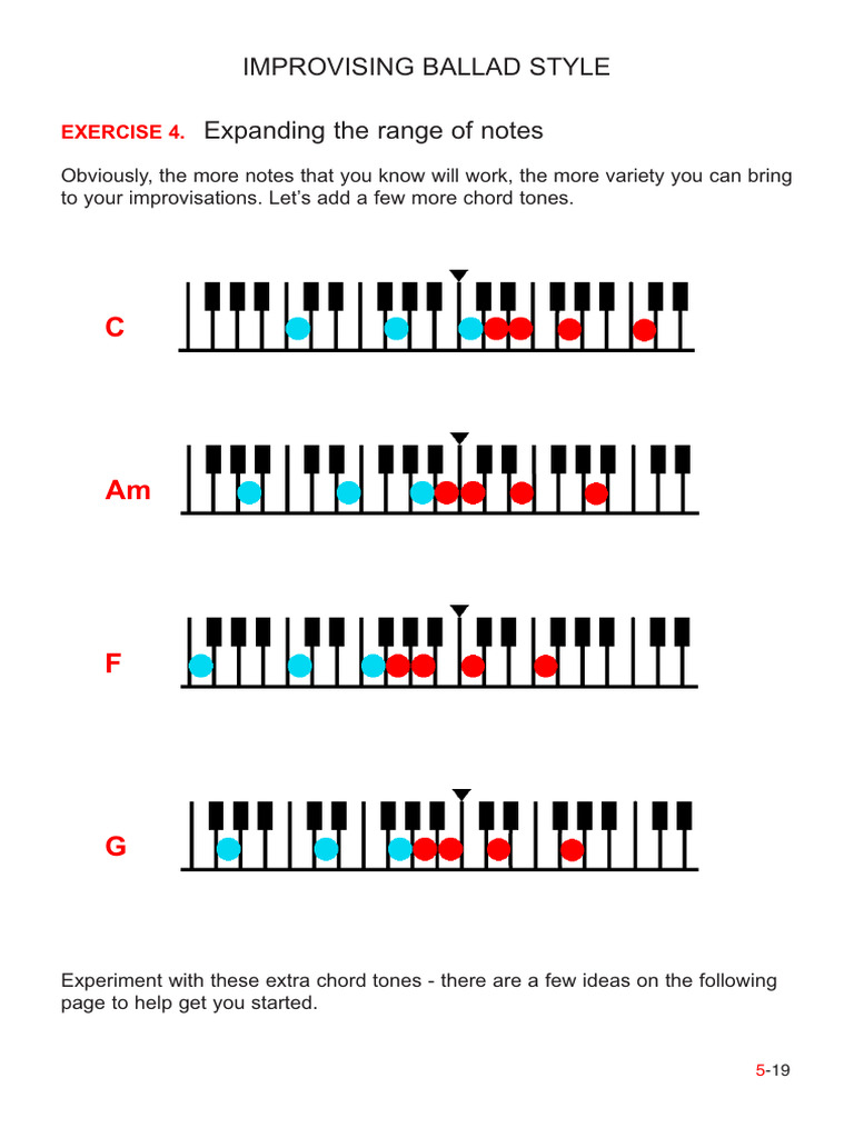 Lesson 6 - Expanding The Range of Notes | PDF