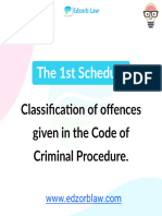 Code of Criminal Procedure