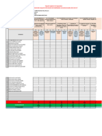 Registro de Resultados de Habilidades Socioemocionales TUTORIA OFICIAL