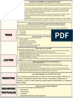 Comunicacion Cuadro Sobre El Texto de Las Emociones