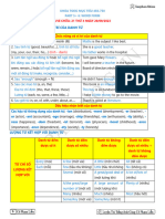 TOEIC PART 5 6- WORD FORM (CẤU TẠO TỪ)