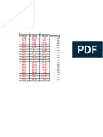 Diagrama Ternariio