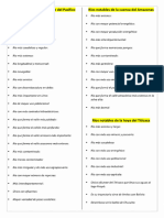 Unidad 11 Hidrografía Peruana (DATOS)