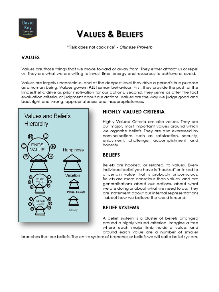 Motivation - Values PDF | PDF | Attitude (Psychology) | Neuro ...