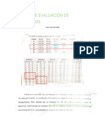 Evaluación de Yacimientos