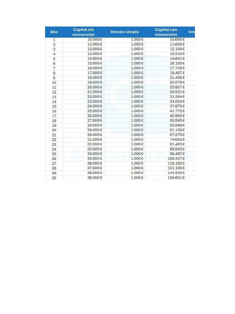 Ic pdf