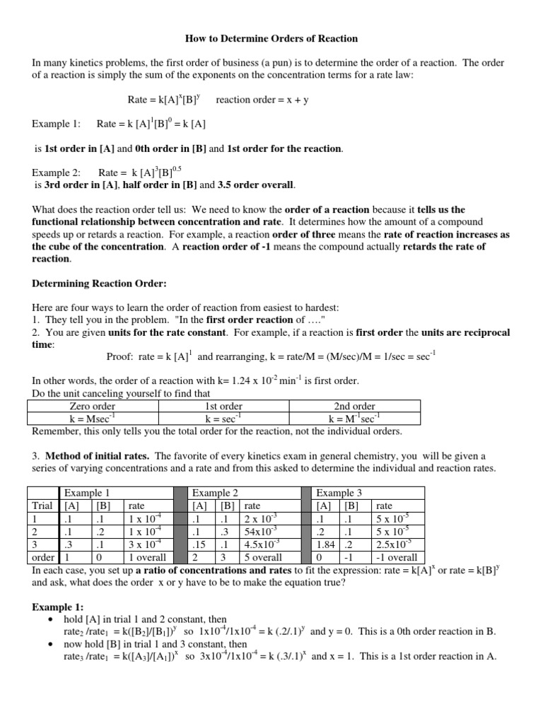 How To Determine Orders of Reaction PDF Reaction Rate Chemistry