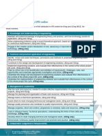 ipd-online-ieng-ceng-mice-attributes (4)