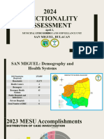 2023 Mesu Accomplishments