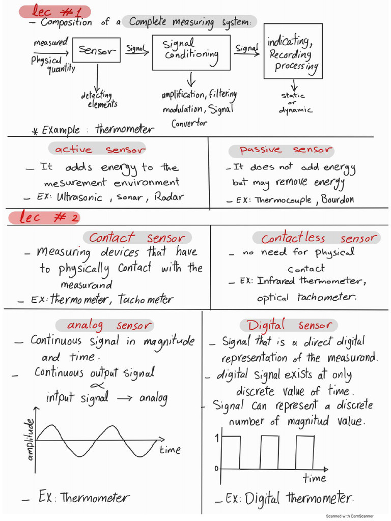 Exp Methods 'Edited' - 230122 - 191251 | PDF