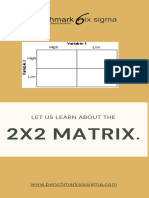 2x2 Matrix
