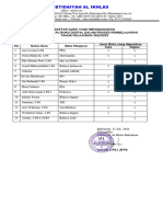 D.4. Rekapitulasi Daftar Guru Yg Menggunakan Buku Teks Digital DLM PBM