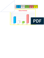 Graficos de Columna y Circular