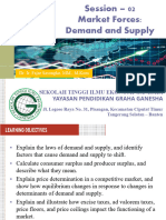 Sesi02 Kekuatan Pasar Permintaan Penawaran