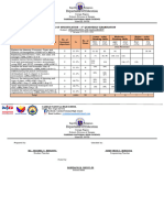 TABLE-OF-SPECIFICATION-3rd-Quarterly-Examination-2023-2024 (AutoRecovered)