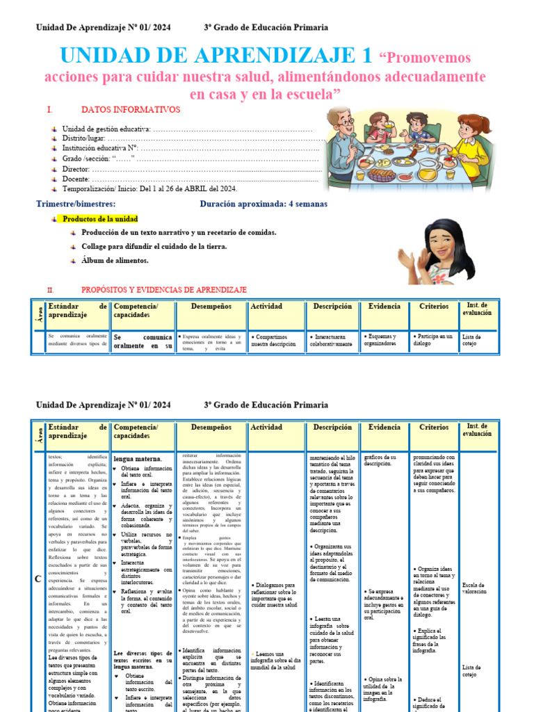 Unidad de Aprendizaje Abril 2024 Primaria | PDF | Aprendizaje | Evaluación