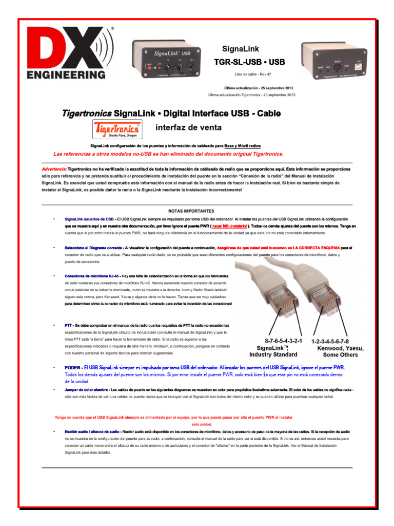 Tigertronics SignaLink USB Digital Interface - Cable Interface Listing ...