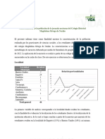 Caracterización de La Población de La Jornada Nocturna Del Colegio Distrital Magdalena Ortega de Nariño